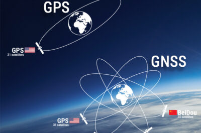 GNSS and GPS