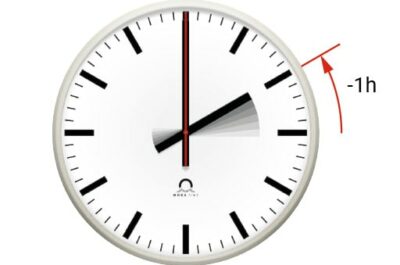 An analogue clock with a red arrow indicating that the clock is setting back one hour